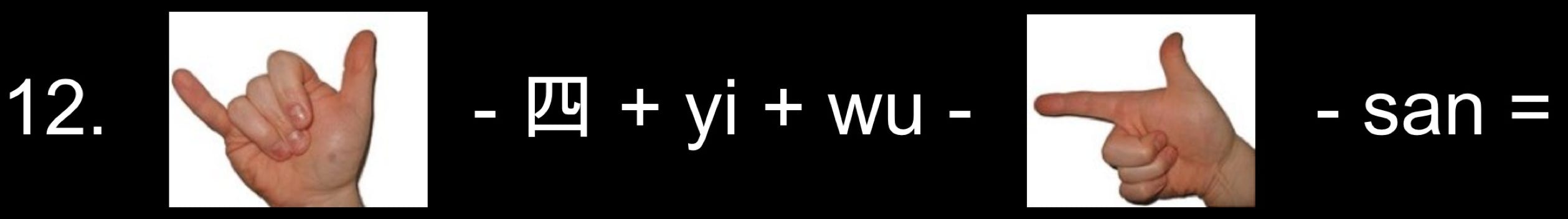 Chinees tellen met handen en vingers, 3 Chinees tellen met handen en vingers, 3